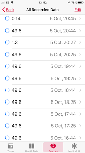 Incorrect Resting Energy From Apple Watch Apple Community