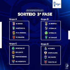 1,417 likes · 11 talking about this. Ja Sao Conhecidos Os Grupos Da Taca Da Liga