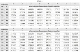 Load shedding schedules for govan mbeki municipality are. Eskom Load Shedding Returns To Stage 4 After Monday S Stage 6 Shock