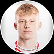 Stoke (England) Updated Squads for FM 2024