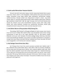 Bahkan sebagian orang sering melakukan perayaan besar demi memperingati hari ulang tahunnya. 50 Contoh Karangan Ulasan Pusat Tuisyen Ilham Gemilang Facebook