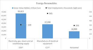 Unlocking the power of data, 2nd edition multicocoo. Eur Lex 52021sc0351 En Eur Lex