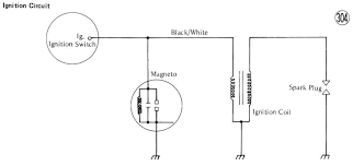 Ignition system circuit the ignition control module (icm) has 4 wires coming out of it. Service Manuals The Junk Man S Adventures