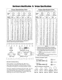 Looking For Briggs Stratton Model 030468 0 Generator