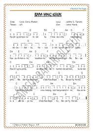 Partitur Not Angka Karaoke Lagu Chord Dan Not Angka Lagu Bapa Yang Kekal Jeffry S Tjandra Http Rohani06 Blogspot Com P Partitur Lagu Rohani Not Angka Html Facebook