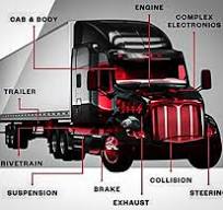 Dayton Parts – Heavy-Duty Aftermarket Truck Parts ...