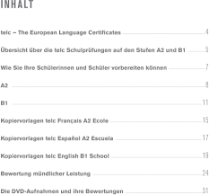 Gespräch über ein thema (max. Die Mundliche Prufung Praxistipps Fur Lehrerinnen Und Lehrer A2 B1 Pdf Free Download