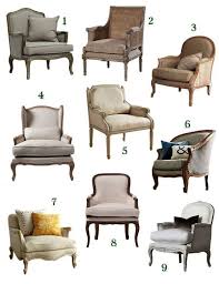 Duck Covers Ultimate Patio Chair Cover The Furniture Blogger Perfect Chair Furniture French Furniture