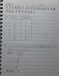 Thanks for reading soal penilaian harian kelas 5 tema 1 subtema 3 dan kunci jawaban Berikut Hasil Penilaian Harian Matematika Kelas 5 8 7 7 9 8 6 57 7 8 9 8 8 10 5 9 8 10 8 9 6 7 9 Brainly Co Id