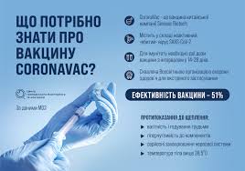 На імунну систему, або боїтеся, що стан вашого здоров'я може бути протипоказанням до вакцинації, порадьтеся зі своїм лікарем. Sho Potribno Znati Pro Kitajsku Vakcinu Coronavac Zhmerinka City