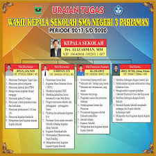 Untuk uraian tugas wakasek hubungan masyarakat (humas) saya bahas pada postingan yang berbeda. Selamat Datang Di Website Resmi Sman 3 Pari