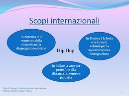 Titolo di studio seleziona il tuo titolo di studio nessuno licenza elementare licenza media inferiore diploma scuola media sup. La Comunicazione Nell Hip Hop Ppt Scaricare