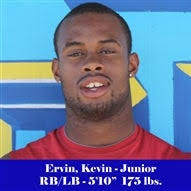 Kevin Ervin's Poly High School Bio