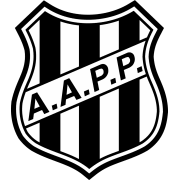 Find ponte preta results and fixtures , ponte preta team stats: Aa Ponte Preta Vereinsprofil Transfermarkt