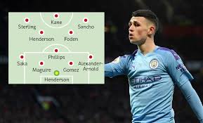 Two new faces in the three lions squad as ollie watkins and sam johnstone called up. Bukayo Saka And Phil Foden In Predicting How England Could Line Up At Euro 2021