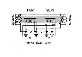 Skema regulator str atau komponen utama bagian blok power supply regulator tv sharp memang kerap kali dibutuhkan oleh para teknisi service tv. July 2012 Ilmu Listrik Dan Elektronik Service Center