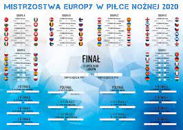 W sumie 16 zespołów awansuje do 1/8. Tablica Meczy Euro 2020 Plakat Z Rozpiska Rozgrywek 2021 Sklep Nice Wall