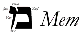 What is the 13th letter of the hebrew alphabet? The Letter Mem