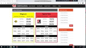 Keputusan magnum toto dan 4d hari ini, keputusan 4d hari ini. Kod Ramalan Lotto Hari Ini Cheaper Than Retail Price Buy Clothing Accessories And Lifestyle Products For Women Men