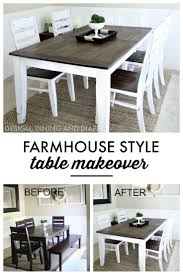 The rectangle dining table features a trestle style base, perfecting the rustic, farmhouse style. Kidkraft Kitchen Set Walmart Novocom Top
