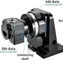 Amazon.com: LVSEDTAL 360 Degree Electric Rotary Table 4th ...