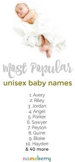Unisex Names Unisex Name Cool Baby Names Unisex Baby Names