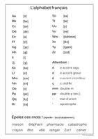Apprenez toutes les lettres de l'alphabet français avec des exemples. Alphabet Francais Folie Exercices Franzosisch Basics Unterrichtsmaterial Im Fach Franzosisch