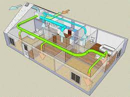 Untuk itulah dibutuhkan ventilasi atap dapur yang baik yang memiliki fungsi untuk mengalirkan aroma dan asap ke luar rumah anda. Ventilasi Rumah Yang Sehat Merancang Sistem Ventilasi Terbaik Untuk Rumah Modern