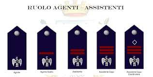 Il sidacato della polizia penitenziaria in basilicata. Attribuzione Della Denominazione Di Coordinatore Nei Confronti Degli Assistenti Capo Nominati Nel 2013