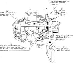 Supercharger Carb Modification