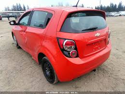 Image result for Victory Red 2012 Sonic