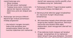 We did not find results for: Perbezaan Kes Sivil Dan Kes Jenayah Yang Orang Awam Patut Tahu Sozcyili