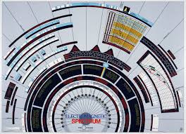 Electromagnetic Spectrum Chart Old Electromagnetic