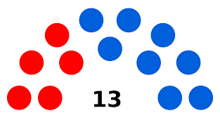 Compiten entre ellas por ser la . File Cabildo De Caracas 2013 Coaliciones Svg Wikimedia Commons