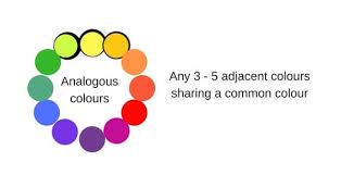 fashion colour wheel 15 colour combinations for clothes