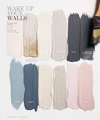 Pin Von Isabellingerth Auf Decoracion De Habitaciones In 2020 Wandfarbe Farbtone Wande Wandfarbe