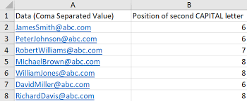 It's common to see this confused for camel case, but it's a separate case type. Extract Firstlast Names In Camelcase With Excel Formula Wmfexcel