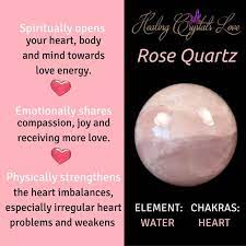 Rose Quartz Stone Meaning Healing Properties Crystal Healing Stones Meditation Crystals Rose Quartz