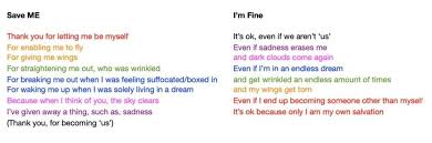 Cliquez ici pour réussir à coup sur votre écrit d'anglais en bts am ! Genius English Translations Bts I M Fine English Translation Lyrics Genius Lyrics