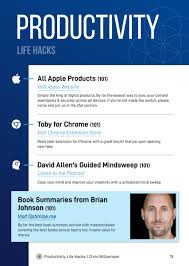 16.02.2021 · there are 6 aspects of life that you need to be aware of. Chris Williamson On Twitter I Ve Spent The Last 2 Months Compiling An Ebook Covering Every Life Hack We Ve Ever Featured On Modern Wisdom 2 5 Years Of Podcasts 3 Million Downloads