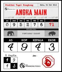 Salam Jitu Apa Kabar Gan Kali Ini Saya Akan Bagikan Prediksi Togel Hk Hari Ini Yang Akan Buka Jam 23 00 Malam Nanti Setiap Ha Permainan Angka Guru Jam
