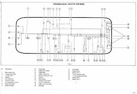 That is the exact same diagram that is in the manual for my 1999 22l classic. 1973 31 Sovereign Wiring Schematic Airstream Forums