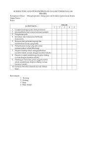 Maybe you would like to learn more about one of these? Rubrik Penilaian Writing Cara Golden