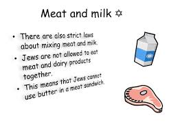What can jews not eat. Ner Tamid The Ark Menorah Bimah Torah Starter Activity Ppt Video Online Download
