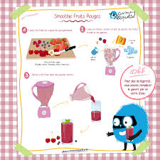 Smoothie Aux Fruits Rouges Recette C Monetiquette Recette Smoothie Fruit Smoothie Fruits Rouges Smoothie Recette