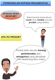 Reka bentuk teknologi tahun 4 rbt : Cikguramdan Nota Ringkas Rbt Tahun 4 Pengenalan Facebook