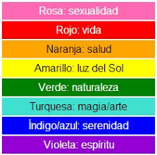 Designed by questioninglesbians moon lesbian. Bandera Gay Bandera Inca Y Bandera De La Paz Diferencias