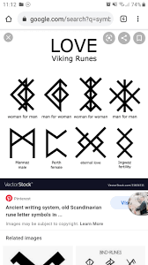 For those of you asking how to open and get runes, here is a quick guide. Are Any Of These Runes Symbols Real I Want To Get An Arm Band Tattoo With The Symbol For Eternal Love And The Date I Married My Wife If These Aren T Real Is