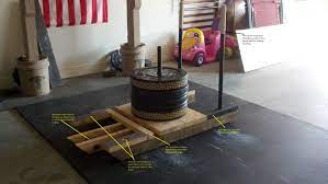 Diy Wheelbarrow And Sled 2 In 1 Wheelbarrow Diy Gym At Home Gym