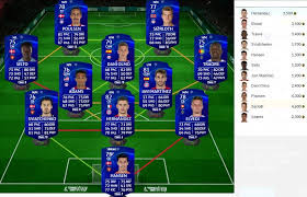 Create and share your own fifa 21 ultimate team squad. Fifa 21 Merece La Pena El Sbc Uefa Champions League